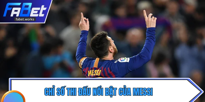 Chỉ số thi đấu nổi bật của Messi trong sự nghiệp