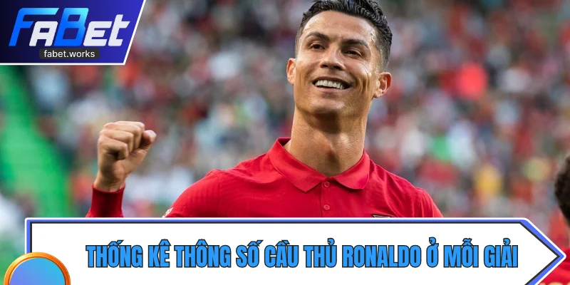 Thống kê thông số cầu thủ Ronaldo qua từng mùa giải